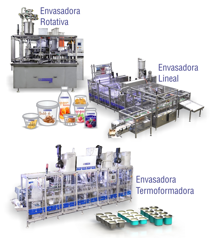 Bisignano S.A. Ingenieria- Know-How - Creando soluciones.